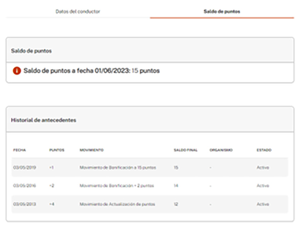 saldo puntos de conducir